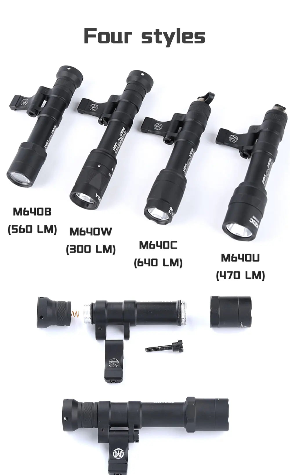 WADSN M640 Tactical Surefire-Taschenlampe – von Delta Force Hawk Ops inspiriertes Waffenlicht