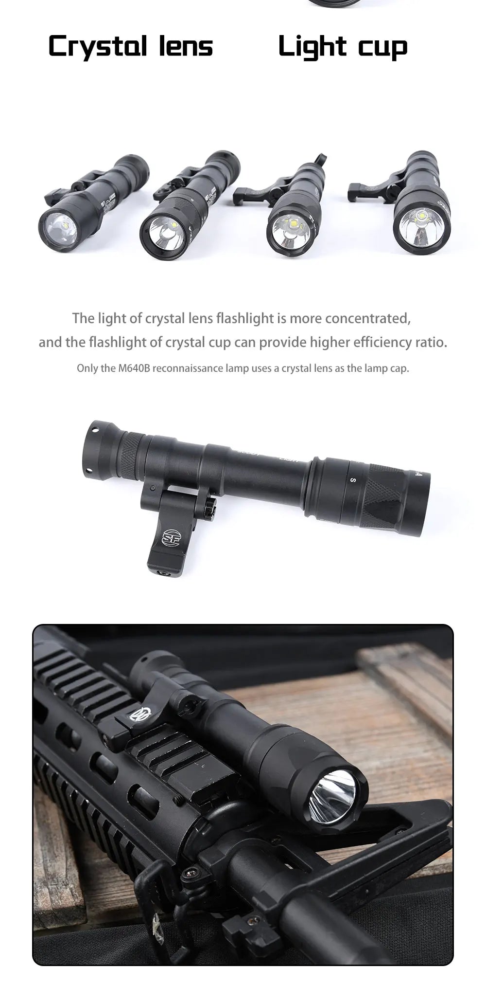 WADSN M640 Tactical Surefire Flashlight - Delta Force Hawk Ops Inspired Weapon Light